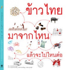ข้าวไทยมาจากไหนแล้วจะไปไหนต่อ