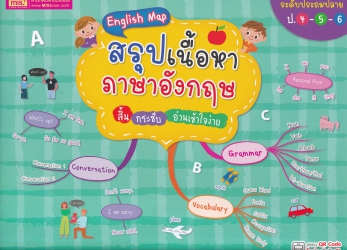 English Map สรุปเนื้อหาภาษาอังกฤษ สั้น กระชับ อ่านเข้าใจง่าย ระดับประถมปลาย ป.4 - 5 - 6