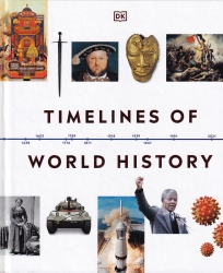 Timelines of world history.